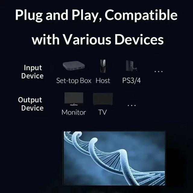 Alt view image 3 of 5 - 3X1,4K 60Hz 3x1 4x1 5x1 Switcher for HDMI 3D Switch HDR Video Converter for PS4 Camera DVD Laptop PC To TV Monitor
