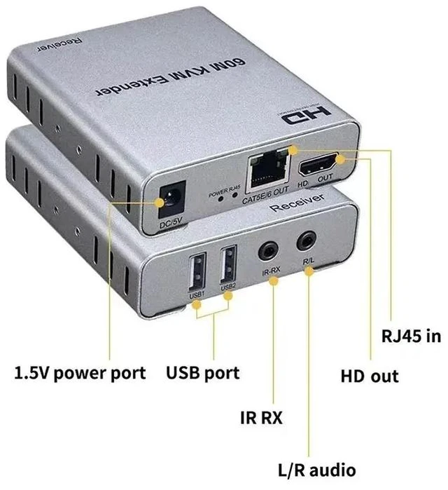Alt view image 4 of 5 - UK plug,60M KVM Extender for HDMI Over Ethernet Cat5e/6 Cable 1080P USB Extender with IR Audio Support Mouse Keyboard for PC DVR