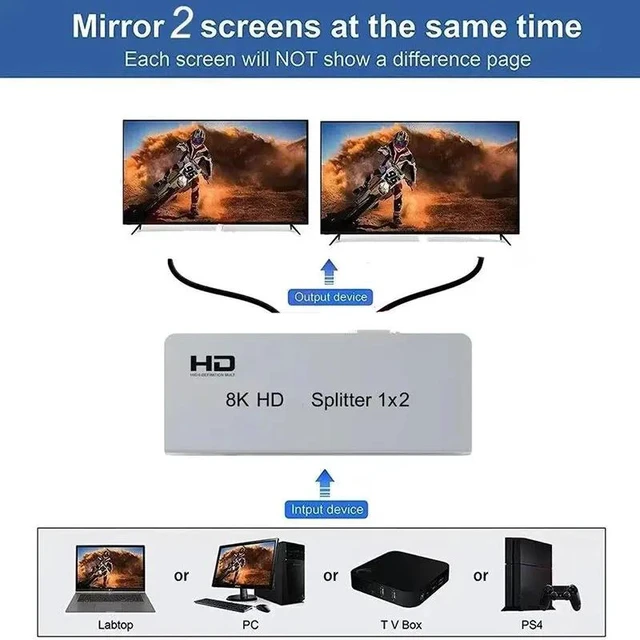 Main image of 8K 1X4,8K 60Hz 1x8 Splitter for HDMI 1 in 8 Out 1x4 Audio Video Distributor Converter 3D for PS4 Camera Laptop PC To TV Monitor