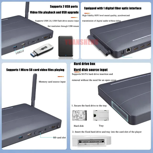 Alt view image 5 of 5 - US Plug,4K 8 Way HD Media Video Player for HDMI TV Multimedia Hard Drive Player Android 4.4 MultiMedia TV Box for TV Projector