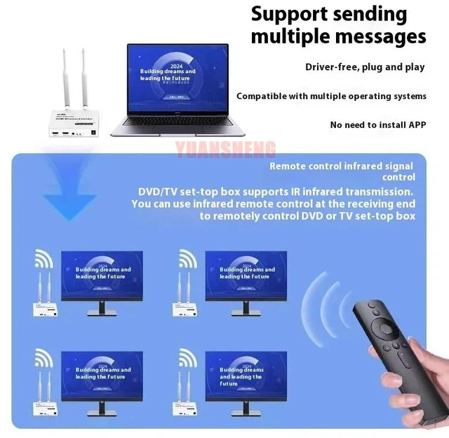 Main image of 4K 300M,4K 200M 5.8GHz 1080P 318M Extender for HDMI Wireless Audio Video Transmitter Receiver Extender Kit For TV Projetor monitor