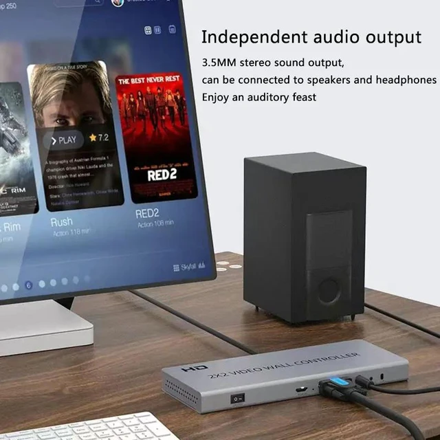 Alt view image 5 of 5 - 4k 2x2,4k 2x2 Video Wall Controller TV Wall Processor 1x2 1x3 1x4 vs 1080p hdmi Splicer Multi Screen Splicing Flip Bezel