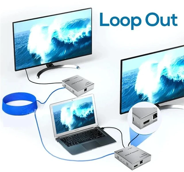 Alt view image 2 of 5 - UK Plug,200M IP Extender H.264 Matrix Via Rj45 Cat6 Ethernet Cable Support Multi To Multi HDMI-compatible Transmitter Receiver for PS4 P