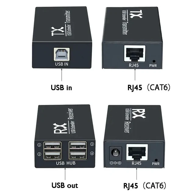 Alt view image 3 of 5 - EU Plug,4 Port USB 120M Extender USB 2.0 Hub Over Cat 6E/6 Ethernet UTP Extension POC RJ45 Cable Metal Transmitter and Receiver