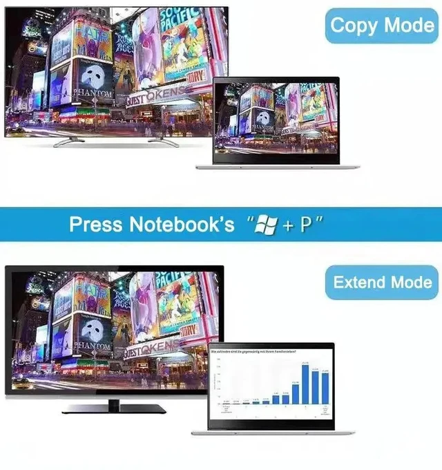 Alt view image 5 of 5 - ,5.8G 4K 50M Wireless HDMI-compatible Video Transmitter Receiver Extender Display Adapter Dongle For TV Monitor Projector PC