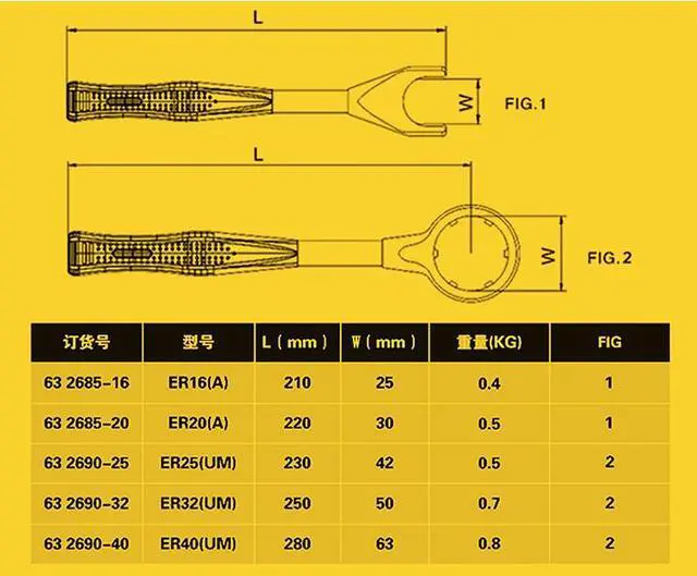 Alt view image 3 of 5 - New 1PC ER25 Wrench for ER25 Collet Nut CNC Milling Tool ER25(UM) Spanner