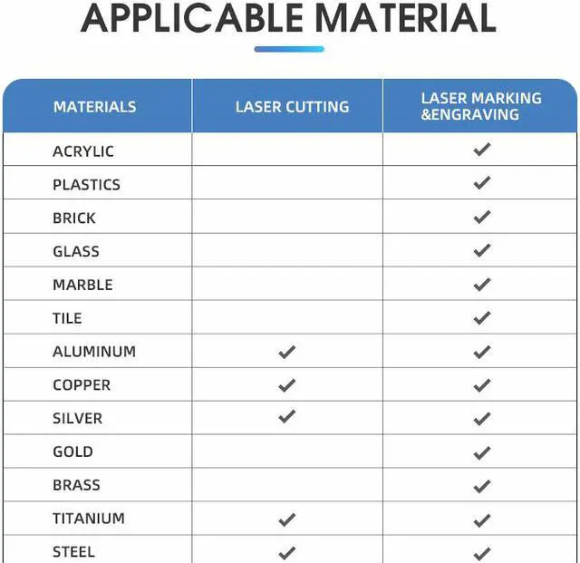 Alt view image 2 of 7 - 50W Raycus Fiber Laser Marking Machine Laser Metal Non-Metal Engraving Logo Pattern Text Bar-code Gifts DIY Engraver Marker Printer Lens 6.9"×6.9"  with 80mm Rotary Manufacturer Supply DHL Shipping