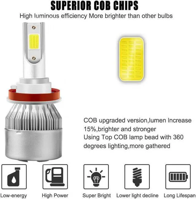 Alt view image 3 of 6 - For 2007-2018 Nissan Altima Led Headlight Hi/LoW+Fog light bulbs Combo Kit White