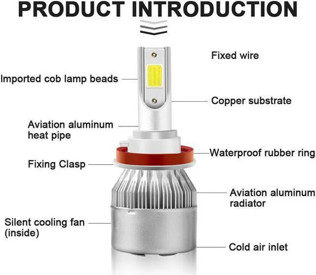 Alt view image 5 of 6 - For 2007-2018 Nissan Altima Led Headlight Hi/LoW+Fog light bulbs Combo Kit White