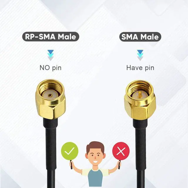 Alt view image 7 of 7 - Bingfu Dual Band WiFi 2.4GHz 5GHz 5.8GHz 9dBi Magnetic Base MIMO RP-SMA Male Antenna 4-Pack for WiFi Router Wireless Network Card USB Adapter Security IP Camera