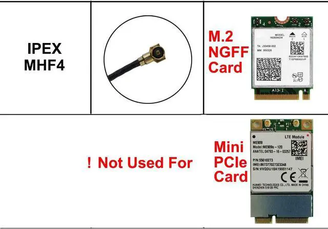 Alt view image 5 of 6 - Dual Band 2.4GHz 5GHz 5.8GHz Antenna 6dBi WiFi Omni RP-SMA Male + 15CM U.FL IPEX MHF4 to RP SMA Female Pigtail Cable for M.2 NGFF WiFi WLAN 3G/4G Card Notebook PS4 Drone 2PCS