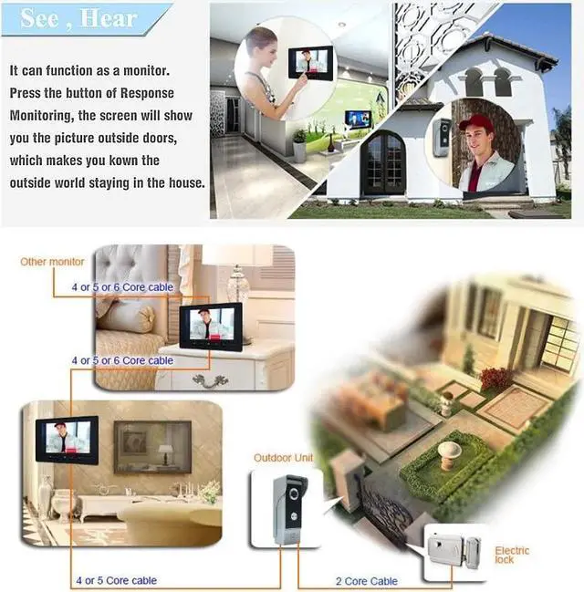 Alt view image 3 of 7 - Video Intercom System, 7 Inches Video Doorbell Door Phone System, Wired Video Door Phone HD Camera Kits Dual-Way Intercom for Villa House Office Apartment 1-IR Camera 2-LCD Color Monitor