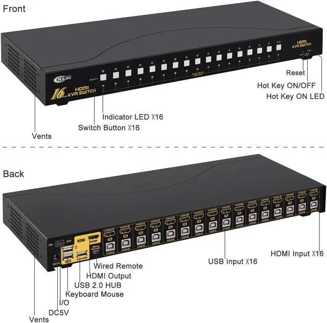 Alt view image 3 of 7 - CKLau 4Kx2K HDMI KVM Switch 16 Port with Cables, Rack Mount KVM Switch Support HDCP, EDID for Windows, Linux, Mac, Debian, Ubuntu, Fedora, Raspberry Pi and Ubuntu