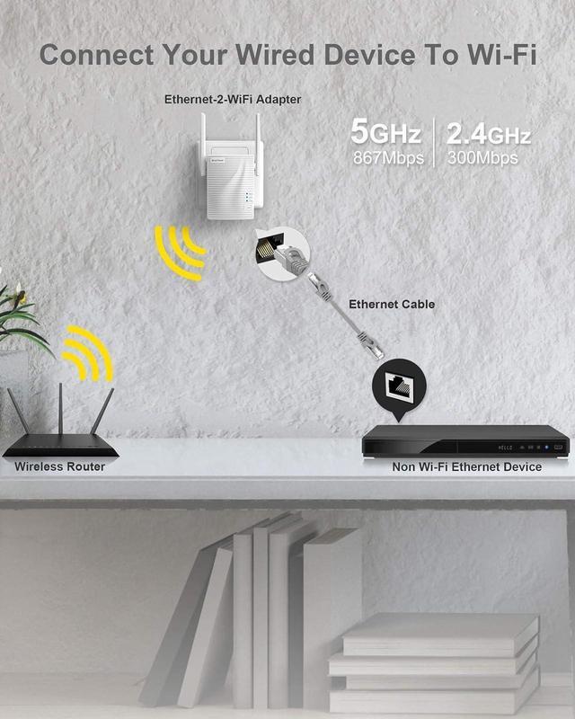 Alt view image 2 of 7 - AC1200 WiFi to Ethernet Adapter, 1200Mbps Dual Band Universal Wireless Bridge for Printer, Smart TV, Blu-Ray Player, PlayStation, Xbox, etc, WPS Easy Setup, Connect a Wired Device to Wi-Fi