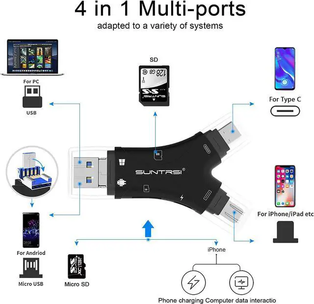 Alt view image 2 of 7 - SD Card Reader for iPhone/ipad/Android/Mac/Computer/Camera 4 in1 Micro SD Card Reader Trail Camera Viewer Portable Memory Card Reader SD Card Adapter for SD and TF Cards(Black)
