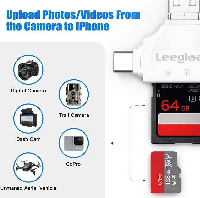 Alt view image 2 of 7 - LEEGLOAD SD Card Reader,4 in 1 Micro SD Card Reader for iPhone/iPad/Android/Mac/Trail Camera,Deer Cam Card Viewer with USB C & Lightning,No Need APP