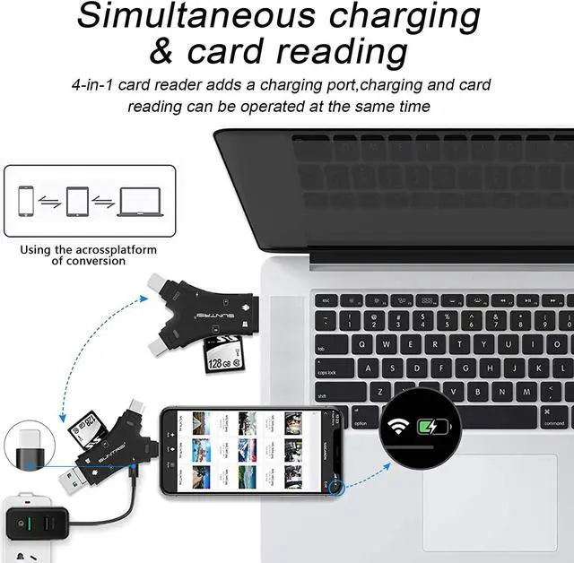 Alt view image 5 of 7 - SD Card Reader for iPhone/ipad/Android/Mac/Computer/Camera 4 in1 Micro SD Card Reader Trail Camera Viewer Portable Memory Card Reader SD Card Adapter for SD and TF Cards(Black)