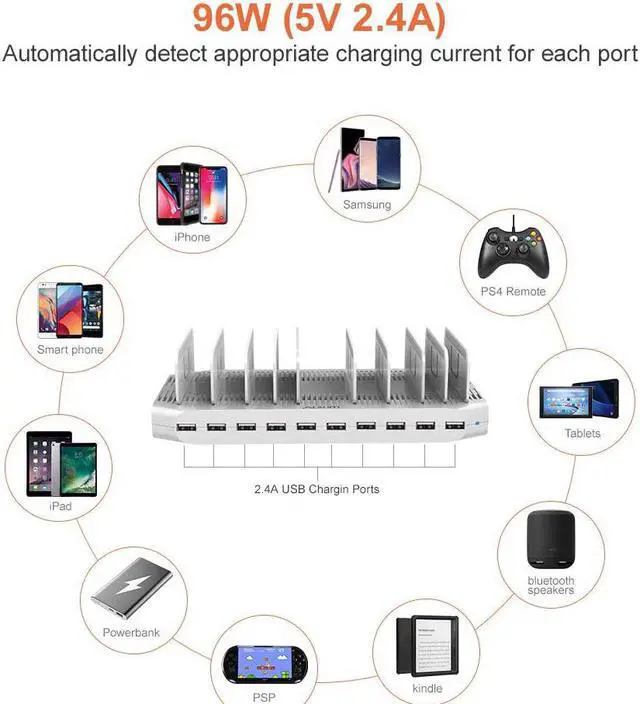Alt view image 2 of 7 - Alxum iPad Charging Station, 96W 10 Port USB Charging Station for Tablet and More Multi Devices Organizer with Detachable Dividers, White