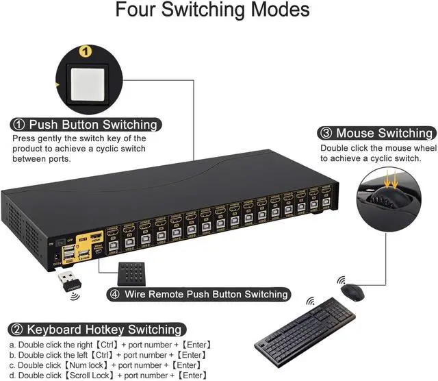 Alt view image 5 of 7 - CKLau 4Kx2K HDMI KVM Switch 16 Port with Cables, Rack Mount KVM Switch Support HDCP, EDID for Windows, Linux, Mac, Debian, Ubuntu, Fedora, Raspberry Pi and Ubuntu