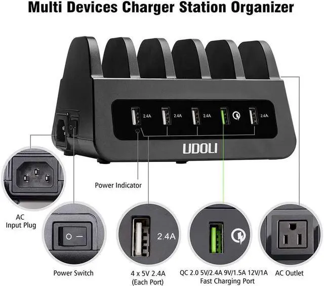 Alt view image 3 of 7 - 5 USB Ports Charging Station Organizer for Multiple Devices Fast Charging Desktop Stand for Apple Android Phone Tablet 1600W 2 AC Power Outlets Charger Dock for Home Office 3 Prong Cord Black