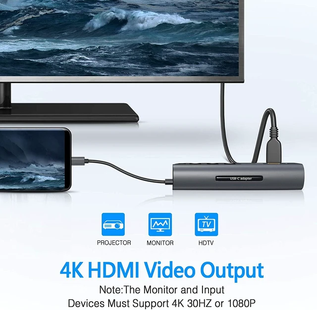 Alt view image 4 of 6 - USB C Hub for MacBook Pro/MacBook air, 8 in 1 USB Type C Adapter with 4K HDMI Multiport, USB 3.0 Port, SD/TF Card Reader, USB C Dongle Port Compatible with MacBook, XPS and More Type C Devices