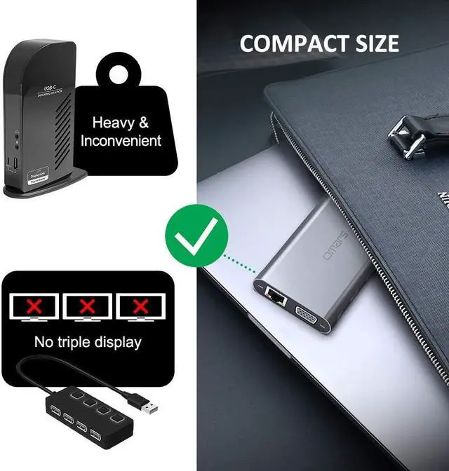 Alt view image 7 of 7 - Omars USB-C Laptop Docking Station 11 in 1 Triple Display USB C Hub 4K Monitor Type C Adapter for HP Dell MacBook Pro and Windows (2HDMI VGA PD3.0 SD TF Card Reader Gigabit Ethernet 4USB Ports)