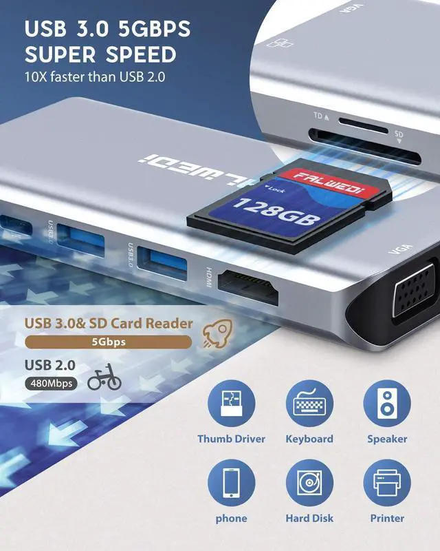 Alt view image 4 of 7 - USB C Hub Type C Adapter Falwedi 10-in-1 Dongle with Ethernet 4K@30Hz HDMI VGA 3 USB3.0 SD/TF Card Reader Audio USB-C PD 3.0 Compatible for MacBook Air Pro and Other Type C Laptops
