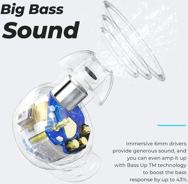 Alt view image 5 of 7 - Tribit Wireless Earbuds, 110H Playtime Bluetooth 5.3 IPX8 Waterproof Touch Control True Wireless Bluetooth Earbuds with Mic Earphones in-Ear Deep Bass Built-in Mic Bluetooth Headphones, FlyBuds 3