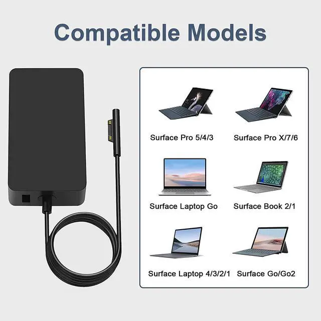 Alt view image 2 of 7 - Surface Pro Charger, cshare 65W 15V 4A Power Supply AC Adapter for Microsoft Surface Pro 7 6 5 4 3 X, Surface Laptop, Surface Go, Windows Charger, Surface Book Tablet with 5V 1A USB Charging Port