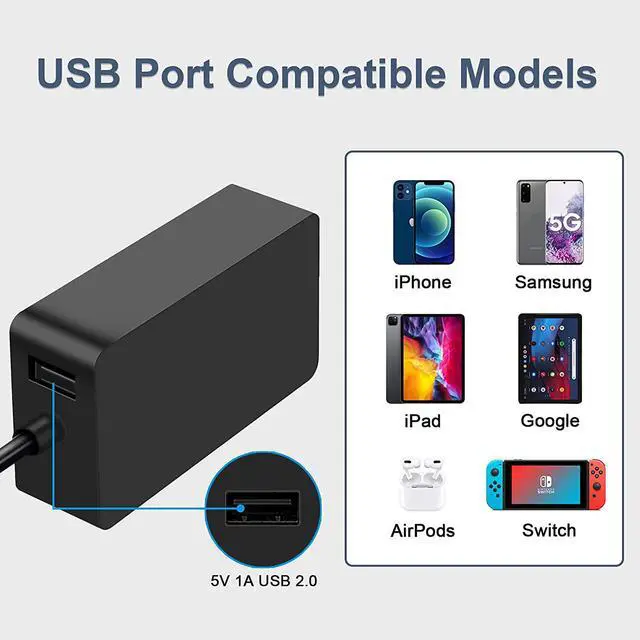 Alt view image 3 of 7 - Surface Pro Charger, cshare 65W 15V 4A Power Supply AC Adapter for Microsoft Surface Pro 7 6 5 4 3 X, Surface Laptop, Surface Go, Windows Charger, Surface Book Tablet with 5V 1A USB Charging Port