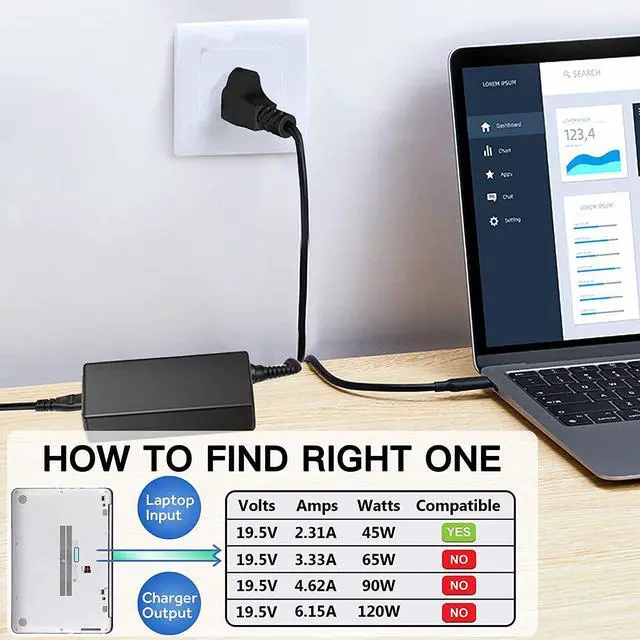 Alt view image 3 of 6 - BAJ 45W USB Type C Laptop Charger for Samsung Chromebook Plus Pro XE513C24 XE510C24 XE513C24-K01US Adapter Power Supply Cord