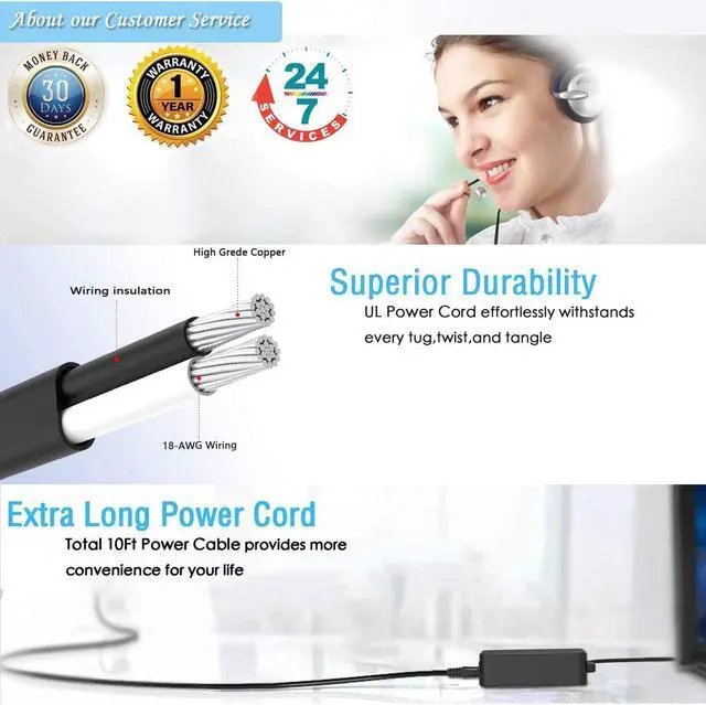 Alt view image 2 of 5 - 45W Type C AC Charger Fit for Lenovo Ideapad Flex-3 Chromebook-11IJL6 Flex-5 Chromebook-13ITL6 Laptop USB C Power Supply Adapter Cord