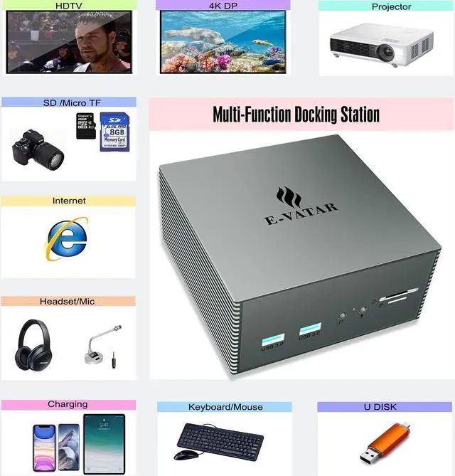 Alt view image 5 of 7 - Upgraded Universal USB C Laptop Docking Station for M1/M2 MacBook Pro/Air, Triple Displays with 4K HDMI(2 x DP, HDMI, 6 USB Ports, SD TF Reader, RJ45 Ethernet, 3.5mm Audio/Mic), 60W USB PD