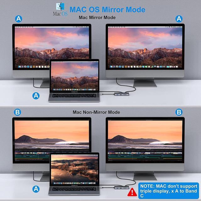 Alt view image 3 of 7 - USB C Docking Station Dual HDMI, 9 in 1 USB C Hub HDMI Adapter,Ethernet,2 USB 3.0,1 USB 2.0 and SD/TF Card Reader,100W PD,Laptop Docking Station Dual Monitor for MacBook/HP/Lenovo/Dell etc