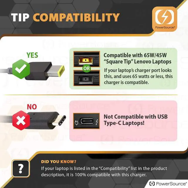 Alt view image 3 of 7 - PowerSource 65W 45W 20V UL Listed 14Ft Long Slim-Tip AC-Adapter-Charger (NOT USB-C) for Lenovo X1 Carbon, ThinkPad T450s T470 T460 G50 T440 T450, Flex 3 ADLX45DLC2A Laptop-Power Supply Cord