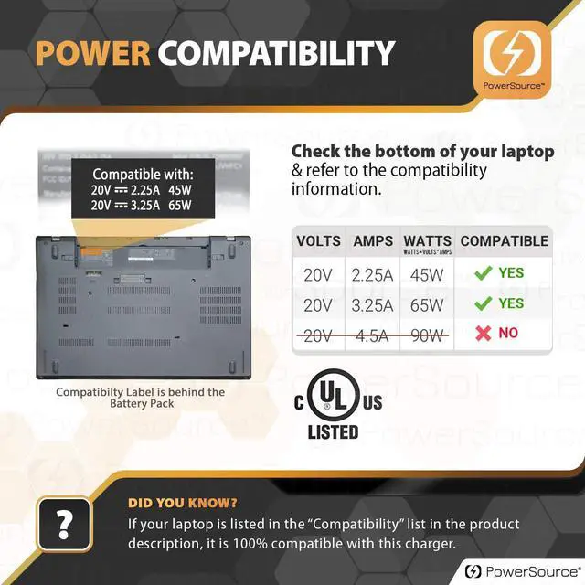 Alt view image 5 of 7 - PowerSource 65W 45W 20V UL Listed 14Ft Long Slim-Tip AC-Adapter-Charger (NOT USB-C) for Lenovo X1 Carbon, ThinkPad T450s T470 T460 G50 T440 T450, Flex 3 ADLX45DLC2A Laptop-Power Supply Cord