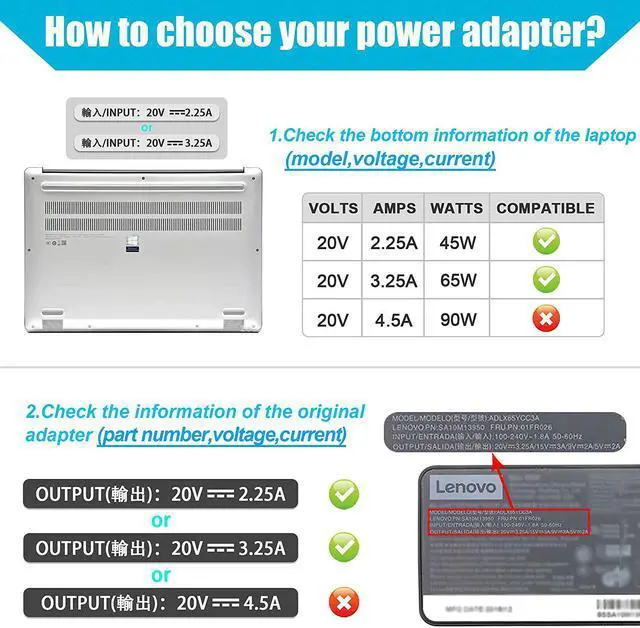 Alt view image 3 of 7 - 65W Lenovo Laptop Charger for Lenovo ThinkPad X1 X270 X240 X240S X250 T470 T450S T440 T440S T460S T460 T450 T440P T540P T470S T431S T560 T570 T550 E570 E560 E550 E540 G50-45 G50-80 Power Supply