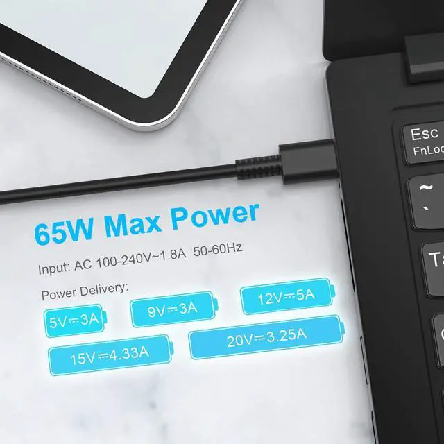 Alt view image 3 of 7 - 65W USB-C Charger Compatible with hp Chromebook Lenovo Laptop Dell xps Laptop Chromebook Acer Spectre Elite x2 G4 EliteBook x360 TPN-CA10 TPN-LA12 Type C Power Adapter