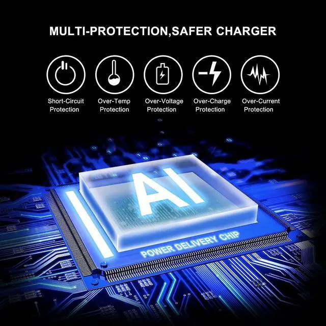 Alt view image 6 of 7 - 65W 45w USB C Laptop Charger for DELL Latitude 7370 7275 7400 7300 5290 3400 3500 Latitude 5290 7390 5285 5179 2-in-1,XPS 13 9350 9370 9250 9365 Type-C AC Adapter/Power Supply