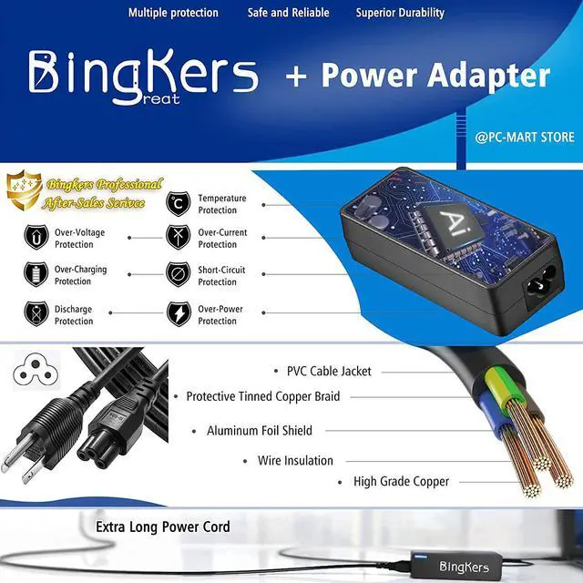 Alt view image 4 of 7 - 65W 20V 3.25A Type-C USB-C Charger AC Replacement Power Adapter ADLX65YLC3A for Lenovo Thinkpad X1 Tablet, IBM Yoga 5, Lenovo Miix 720, Lenovo Yoga 910, Lenovo Yoga 720 13" 65W Laptop Charger