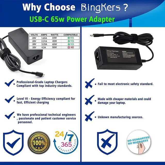 Alt view image 6 of 7 - 65W 20V 3.25A Type-C USB-C Charger AC Replacement Power Adapter ADLX65YLC3A for Lenovo Thinkpad X1 Tablet, IBM Yoga 5, Lenovo Miix 720, Lenovo Yoga 910, Lenovo Yoga 720 13" 65W Laptop Charger