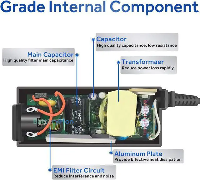Alt view image 7 of 7 - 65W USB C Charger Compatible with Samsung Galaxy Book Charger, Galaxy Book Pro 360 NP935QDC NP950QDB NP930XDB NP930QDB Laptop, Compatible with Lenovo Thinkpad LG Dell HP Acer Type-c Laptop