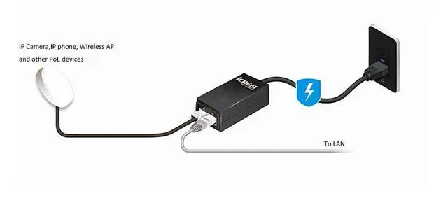 Alt view image 4 of 5 - Gigabit POE Injector, 48V 15.4W Power Over Ethernet, IEEE 802.3af Compliant, 10/100/1000Mbps, Compatible for TP-Link TL-POE150S, TRENnet TPE-113GI