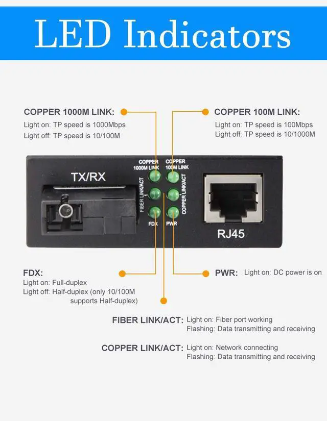 Alt view image 6 of 6 - BiDi Gigabit Single Mode SC Media Converter, 10/100/1000M Fiber to Ethernet Converter, 1000Base-FX Single SC to 10/100/1000Base-T/TX RJ45, Built-in Fiber Module, SMF, 1310/1550nm, 20km, 1 Pair
