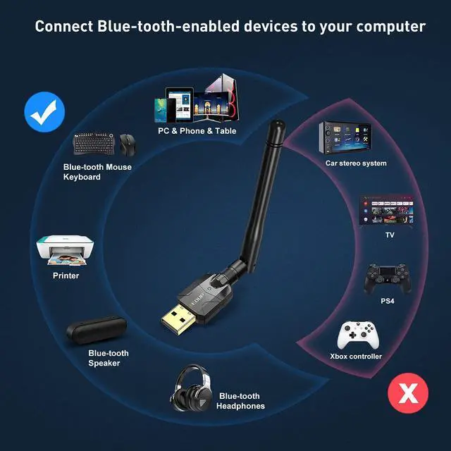 Alt view image 7 of 7 - Long Range USB Bluetooth 5.1 Adapter for PC USB Bluetooth Adapter Wireless Audio Dongle 328FT / 100M 5.1 Blue Tooth Transmitter Receiver for Desktop Laptop PC with Windows 11/10/8/8.1/7