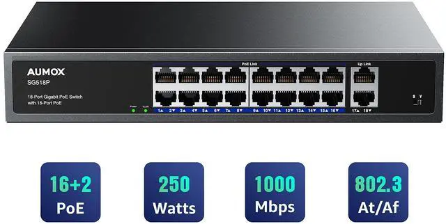 Main image of 18-Port Ethernet Gigabit PoE Switch, 16-Port PoE with 2 Uplink Gigabit Ports, 250W Built-in Power, Metal Casing and 19-inch Rackmount, Traffic Optimization, Plug and Play, Unmanaged