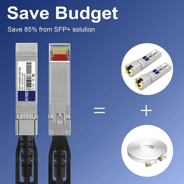 Alt view image 3 of 6 - 3M SFP Cable, 10G DAC Passive Direct Attach Twinax Copper for Cisco SFP-H10GB-CU3M, Ubiquiti, Netgear, Mikrotik, D-Link, Intel, Supermicro and More Length Options: 0.5m-7m