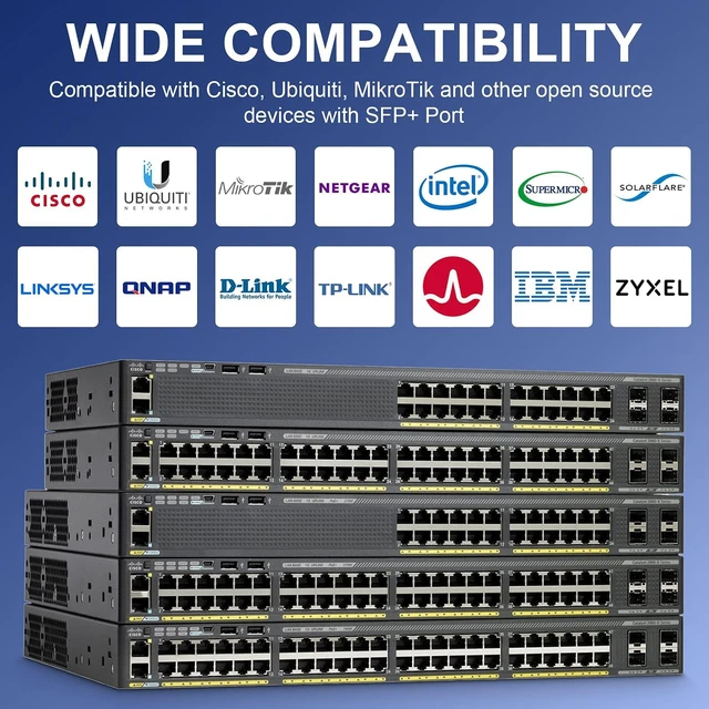 Alt view image 6 of 6 - 3M SFP Cable, 10G DAC Passive Direct Attach Twinax Copper for Cisco SFP-H10GB-CU3M, Ubiquiti, Netgear, Mikrotik, D-Link, Intel, Supermicro and More Length Options: 0.5m-7m