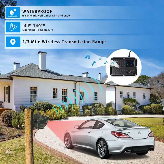 Alt view image 2 of 7 - Solar Driveway Alarm Wireless Outside 1800ft Range, Outdoor Motion Sensor & Detector Driveway Alert System with Rechargeable Battery/Weatherproof/Mute Mode (1&1-Camouflage)