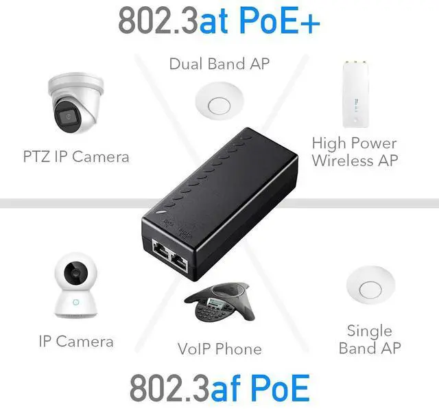 Alt view image 4 of 6 - Cudy New 30W Gigabit PoE Injector Adapter, 30W,10/100/1000Mbps RJ-45, IEEE 802.3af / 802.3at Compliant, up to 100 Meters (325 Feet), PoE200